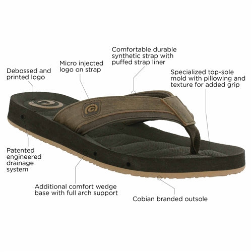 Cobian Draino Men's Sandal Sunny Smith LLC