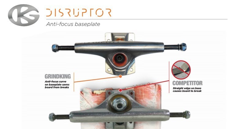 Grind King Disruptor Truck – Set of 2 (Silver) Sunny Smith LLC