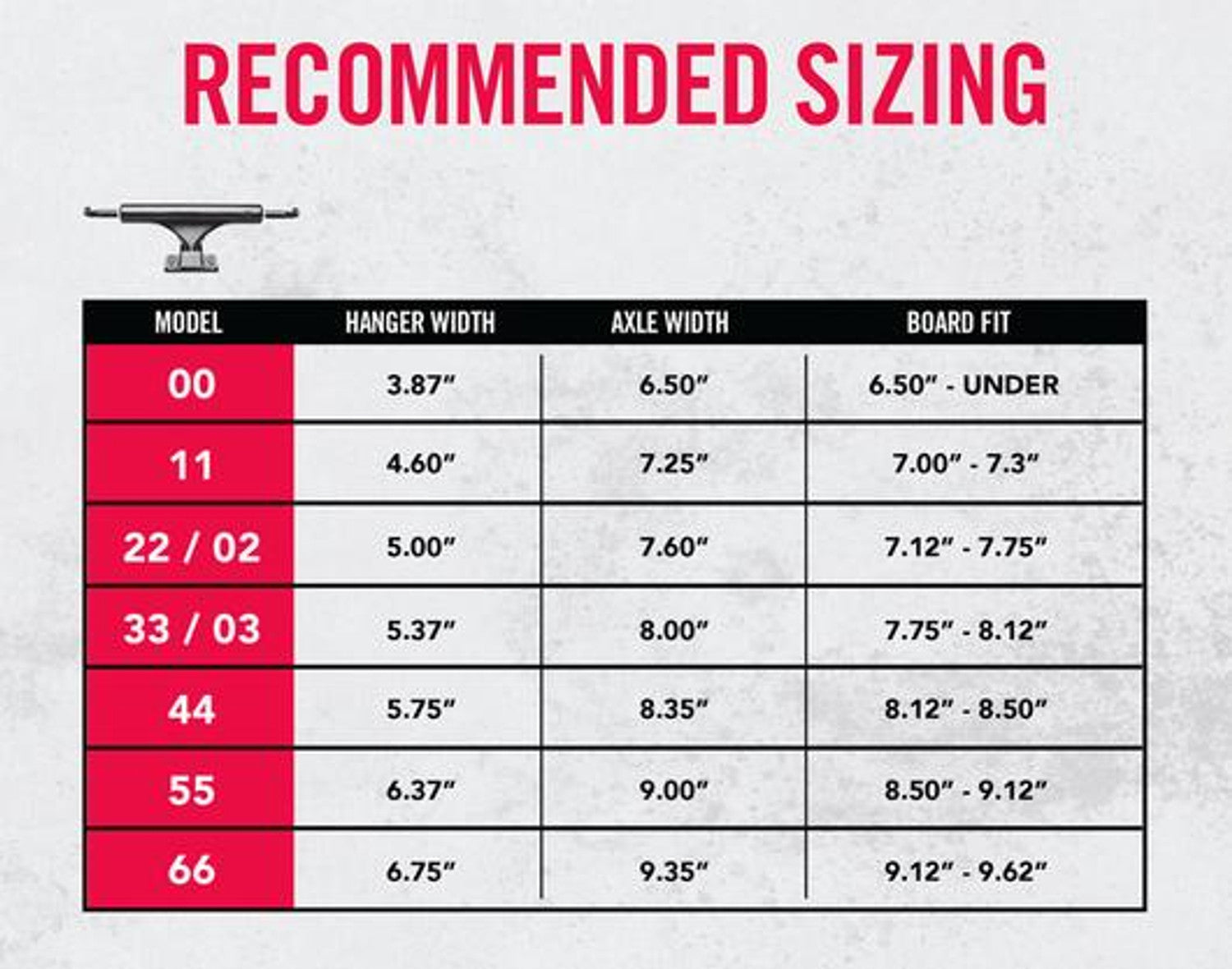 Ace Classic Truck 22 Polished